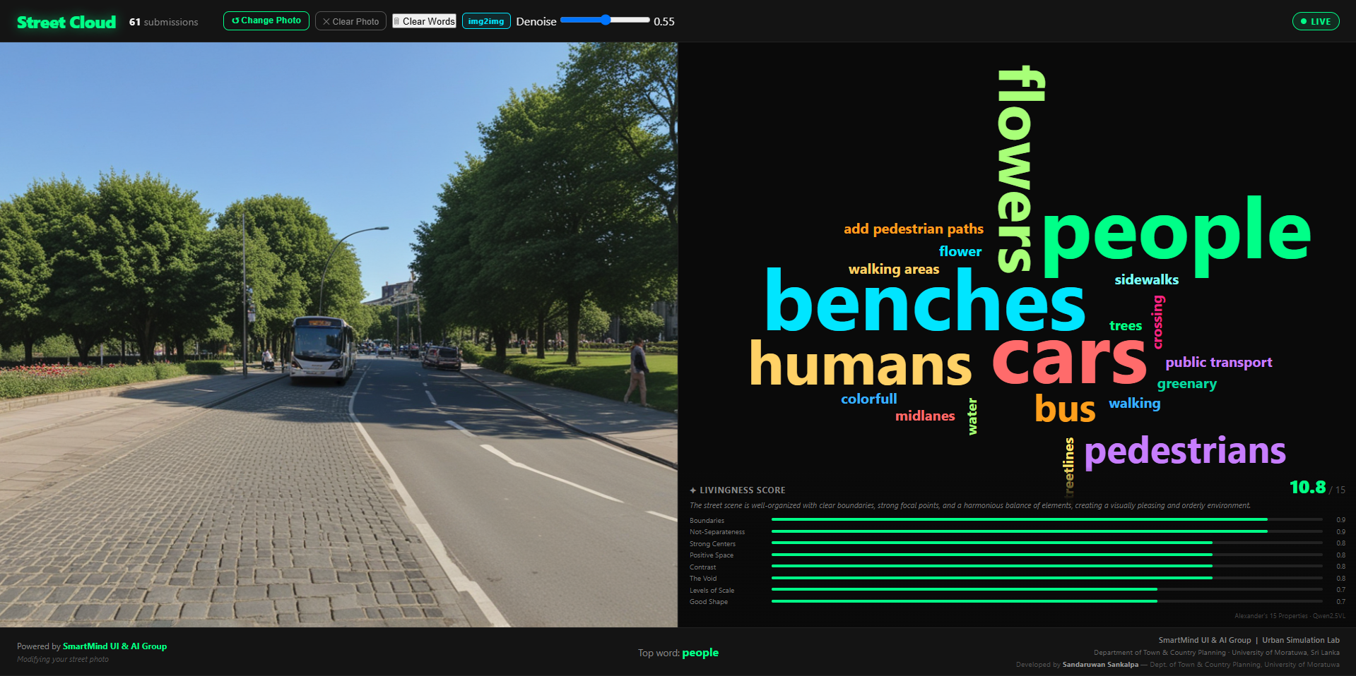 Walkable Street conceptual scenario