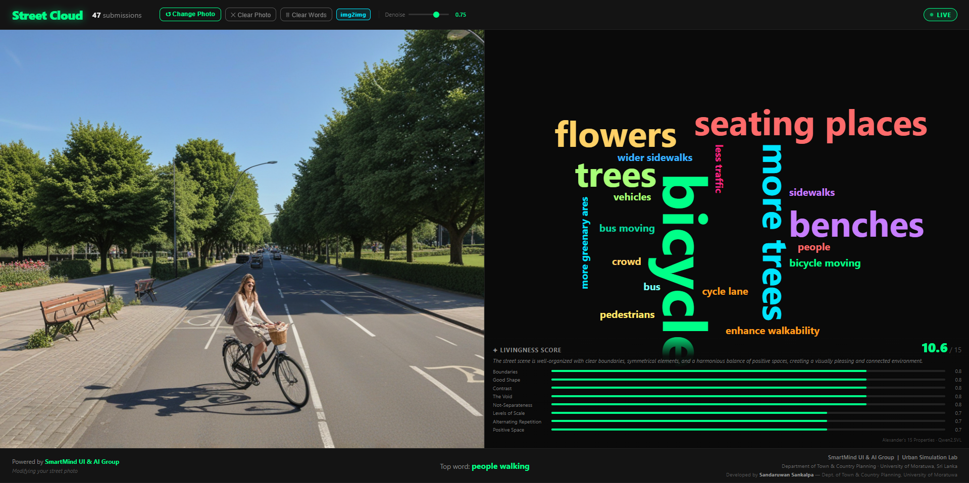Street Cloud shared display showing community-informed street scenario